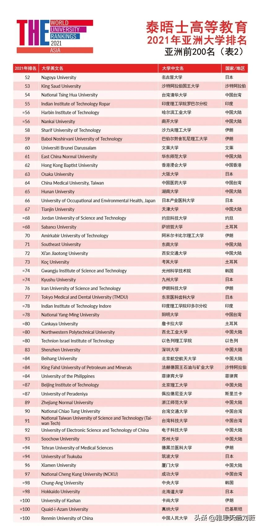 最新公務(wù)員體檢標(biāo)準(zhǔn)及其細(xì)則解析