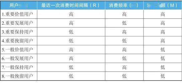 澳門(mén)一碼一碼100準(zhǔn)確澳彩,精細(xì)化策略解析_速成集0.314