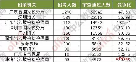 2024年澳門今晚開獎(jiǎng)號(hào)碼是什么,科學(xué)分析解析說明_轉(zhuǎn)變款33.963