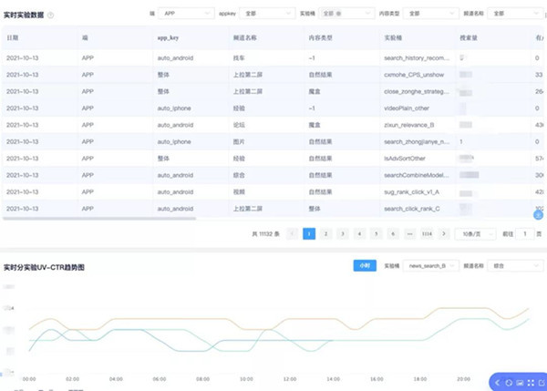 新澳天天開(kāi)獎(jiǎng)免費(fèi)資料大全最新,全面實(shí)施數(shù)據(jù)分析_健康版95.061