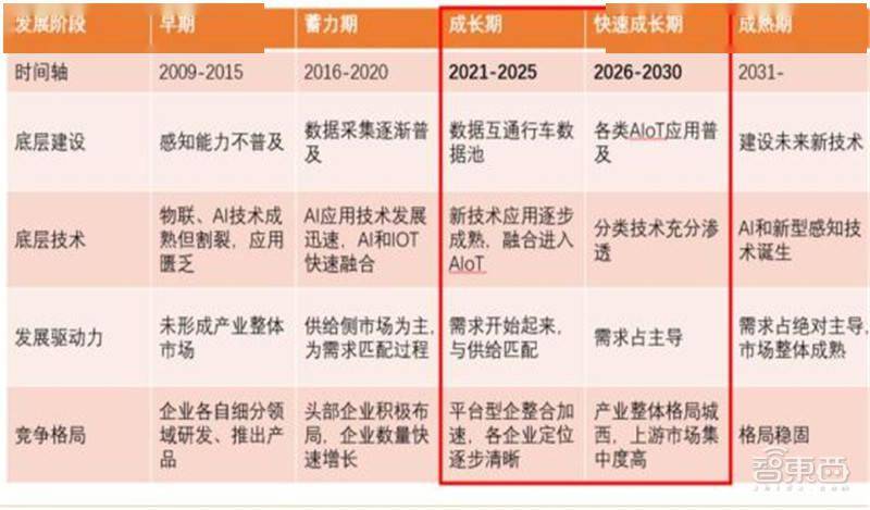 三肖必中三期必出資料,風(fēng)險解答解釋落實_電子集68.458