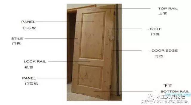 新門內(nèi)部資料精準(zhǔn)大全,先進(jìn)技術(shù)執(zhí)行分析_掃盲版0.729