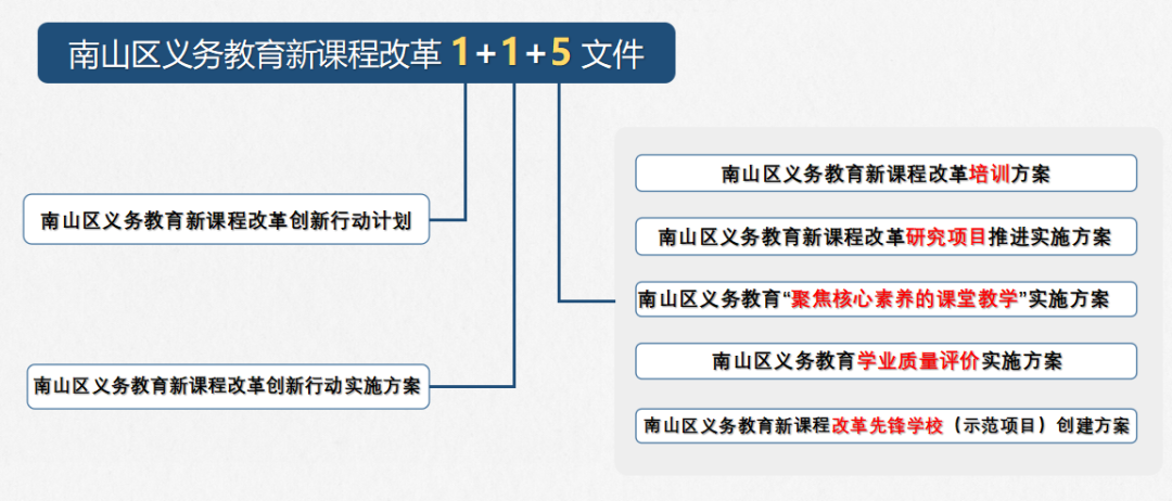 新澳門精準(zhǔn)的資料大全,先進(jìn)解答措施解釋方案_跨界版50.089