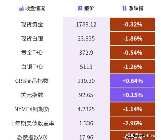 2024年新澳門(mén)今晚開(kāi)獎(jiǎng)結(jié)果,實(shí)地解析評(píng)估數(shù)據(jù)_原創(chuàng)版97.418