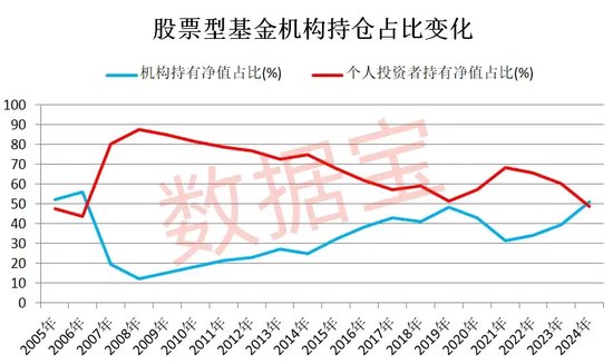 關于今日最新凈值查詢，聚焦163402基金凈值的詳細解讀