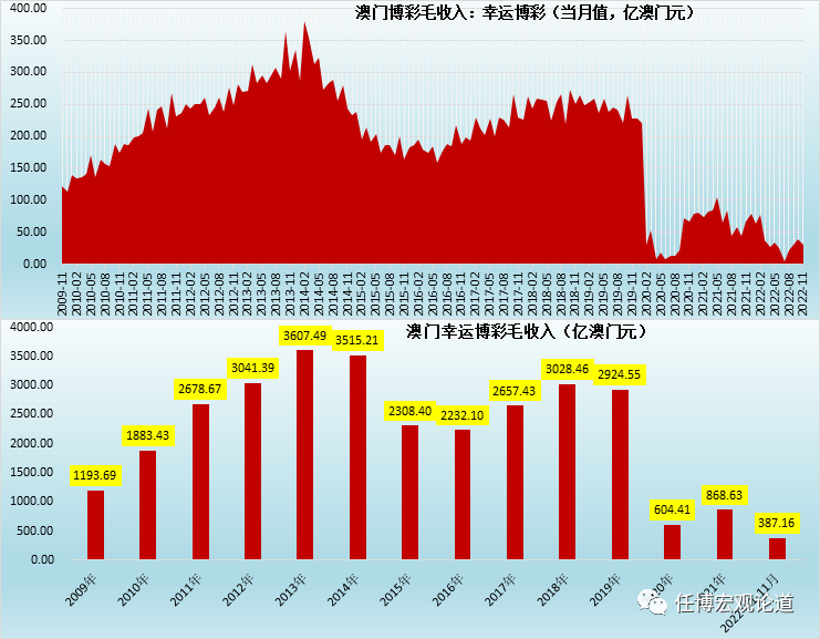 澳門一碼一碼100準(zhǔn)確開獎(jiǎng)結(jié)果,業(yè)務(wù)流程再設(shè)計(jì)_入門款94.176