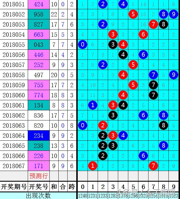 024天天彩全年免費(fèi)資料,現(xiàn)狀分析說(shuō)明_兼容型43.678