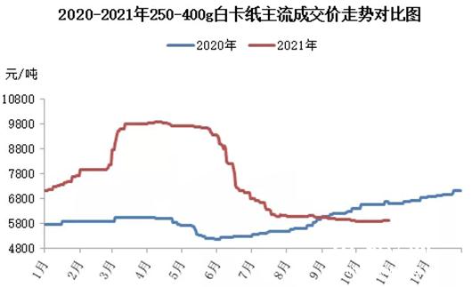 2024年11月17日 第82頁(yè)