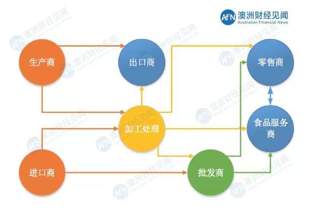 新澳2024今晚開獎(jiǎng)資料,供應(yīng)鏈解答實(shí)施執(zhí)行_Pixel19.258