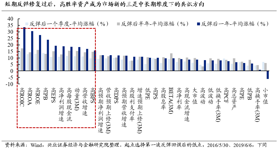 2023澳門碼今晚開(kāi)獎(jiǎng)結(jié)果軟件,高度協(xié)調(diào)策略執(zhí)行_可控款44.67