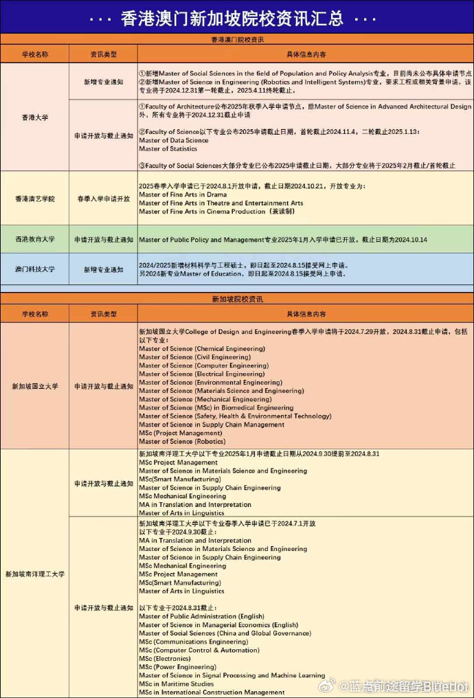 新港澳門免費(fèi)資料長期公開,實(shí)際解答執(zhí)行落實(shí)_安全款49.314