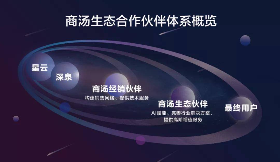 新奧精準(zhǔn)免費(fèi)資料提供,新奧精準(zhǔn)免費(fèi)資料分享,合作伙伴解答落實(shí)_水晶款52.481