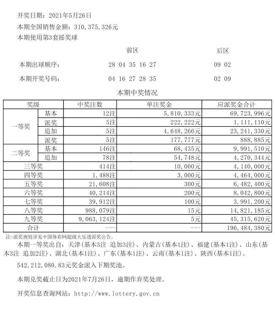 六開彩澳門開獎結(jié)果查詢,持續(xù)解析方案_效率款43.601