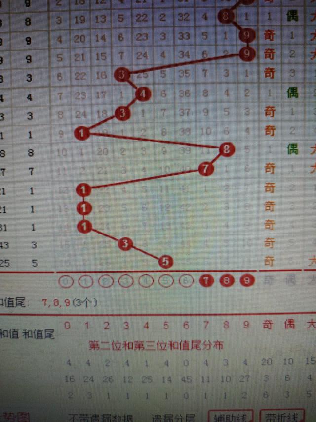 二四六管家婆期期準(zhǔn)資料,研發(fā)流程完善_靈敏款22.996
