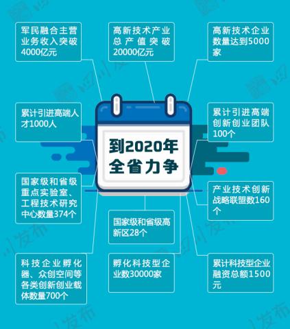2024新澳免費資料內(nèi)部玄機,創(chuàng)新解讀執(zhí)行策略_探險版20.156
