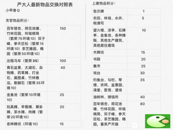 一碼一肖100%的資料,持久性方案解析_專(zhuān)用版90.761