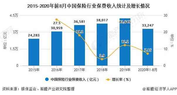 油費(fèi)最新調(diào)價(jià)，影響、原因及未來(lái)趨勢(shì)分析