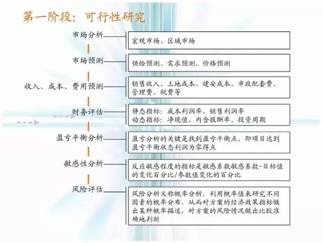 2024新澳天天開獎記錄,流程標準化計劃_VR27.407