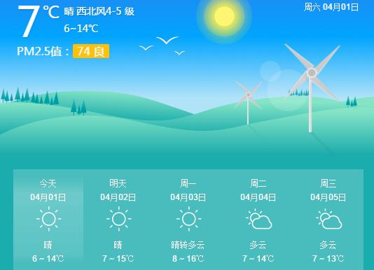 大連最新天氣預(yù)報(bào)