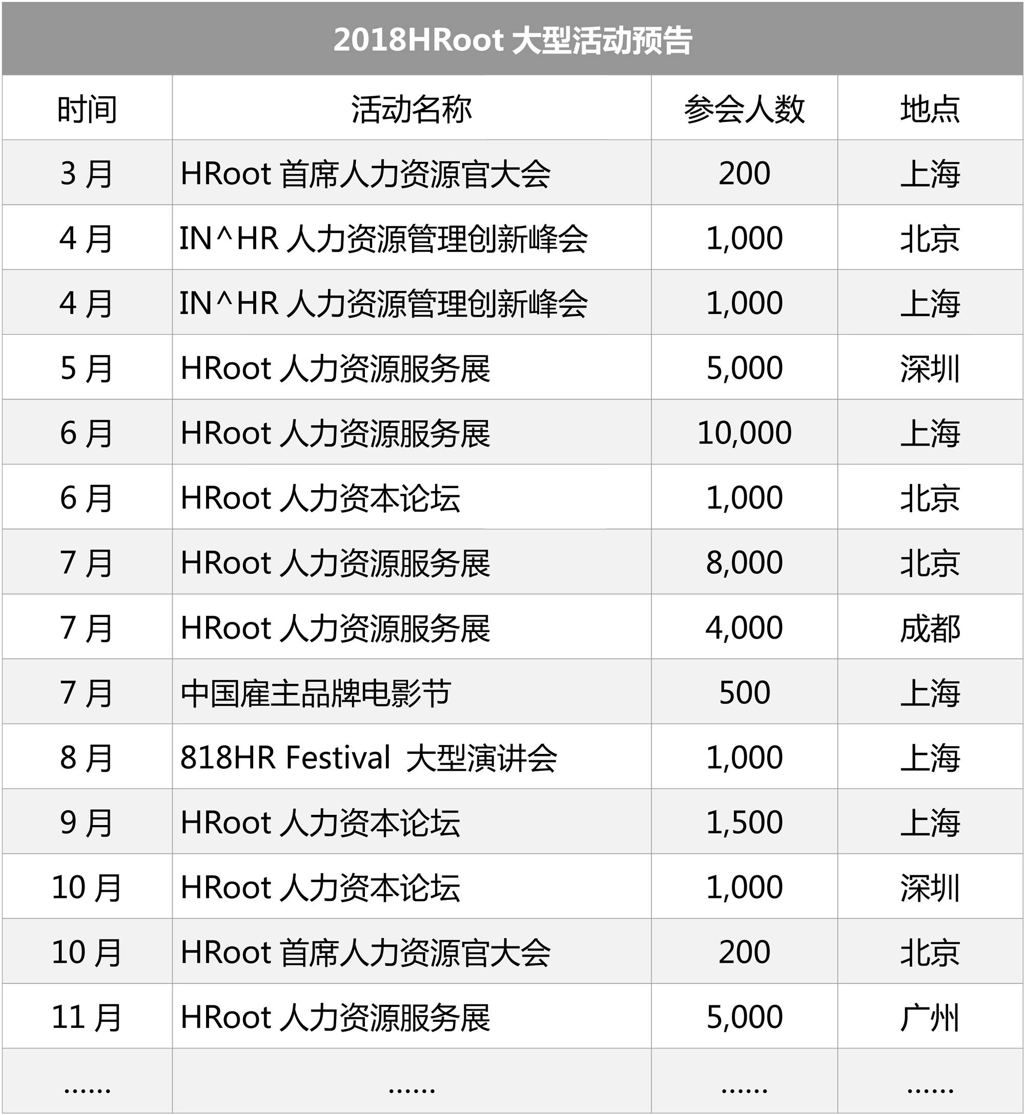 7777788888澳門開獎(jiǎng)2023年一,人力管理解答落實(shí)_可信版16.843