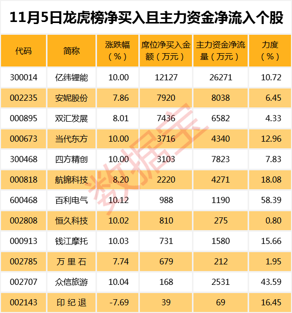 2024新奧歷史開(kāi)獎(jiǎng)記錄56期,數(shù)據(jù)解析支持方案_最佳版60.156