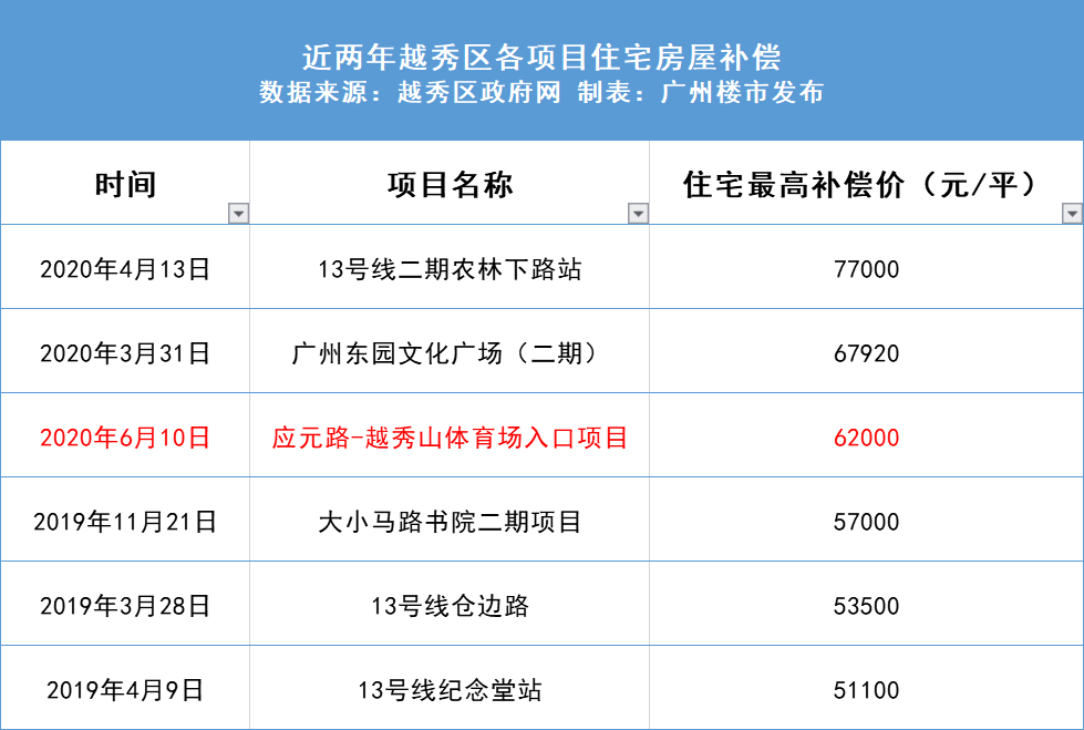 新澳天天開獎資料大全038期,快速審查策略分析_速配版52.534