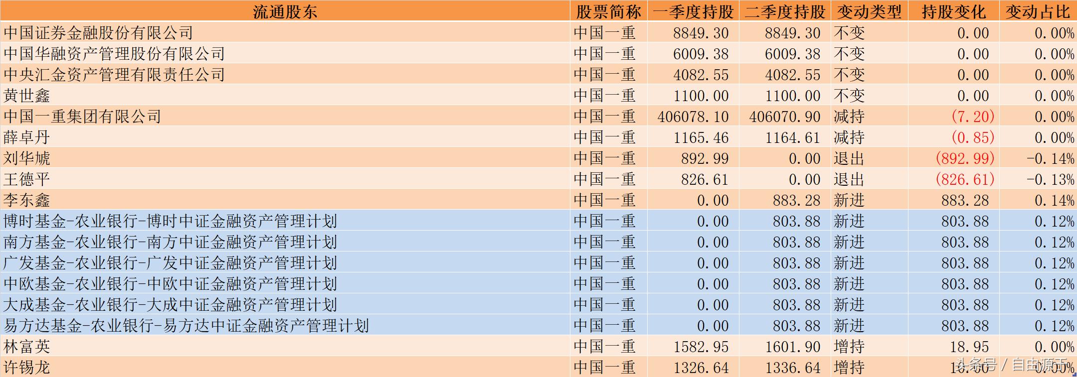 金證股份最新消息全面解析