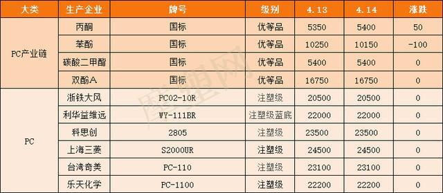 澳門一碼一碼100準(zhǔn)確開獎結(jié)果,創(chuàng)新化解答解釋現(xiàn)象_原創(chuàng)款14.548