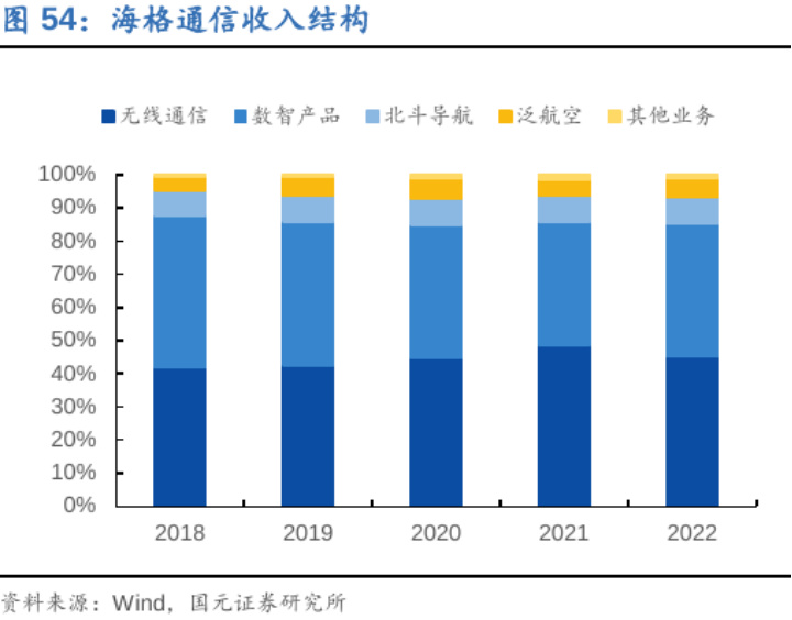 盛路通信最新消息，引領(lǐng)行業(yè)變革，邁向更廣闊的未來