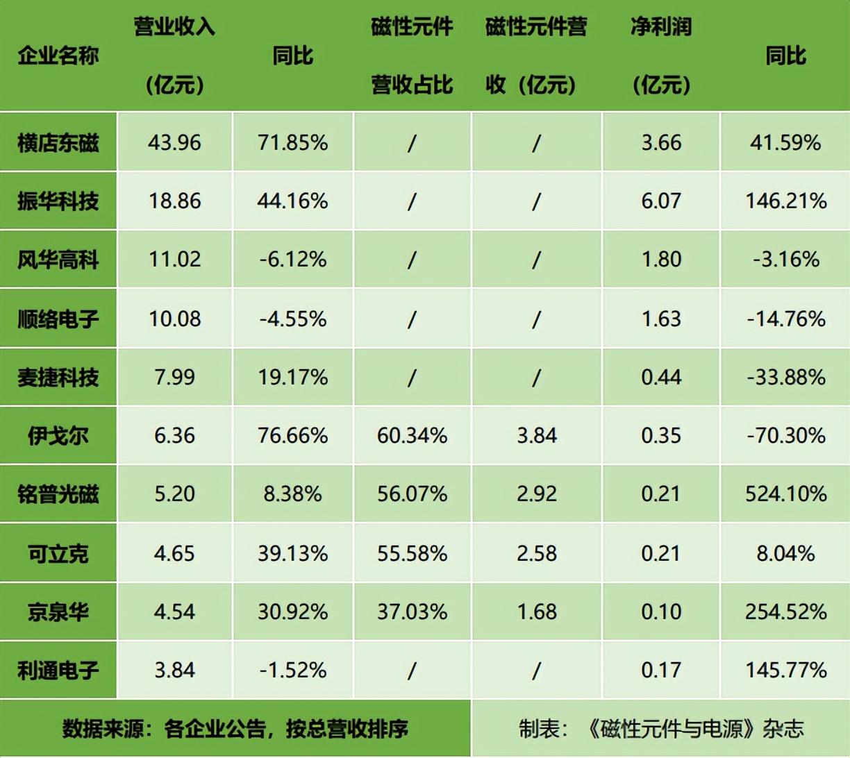 可立克最新消息，引領(lǐng)行業(yè)變革，塑造未來科技格局