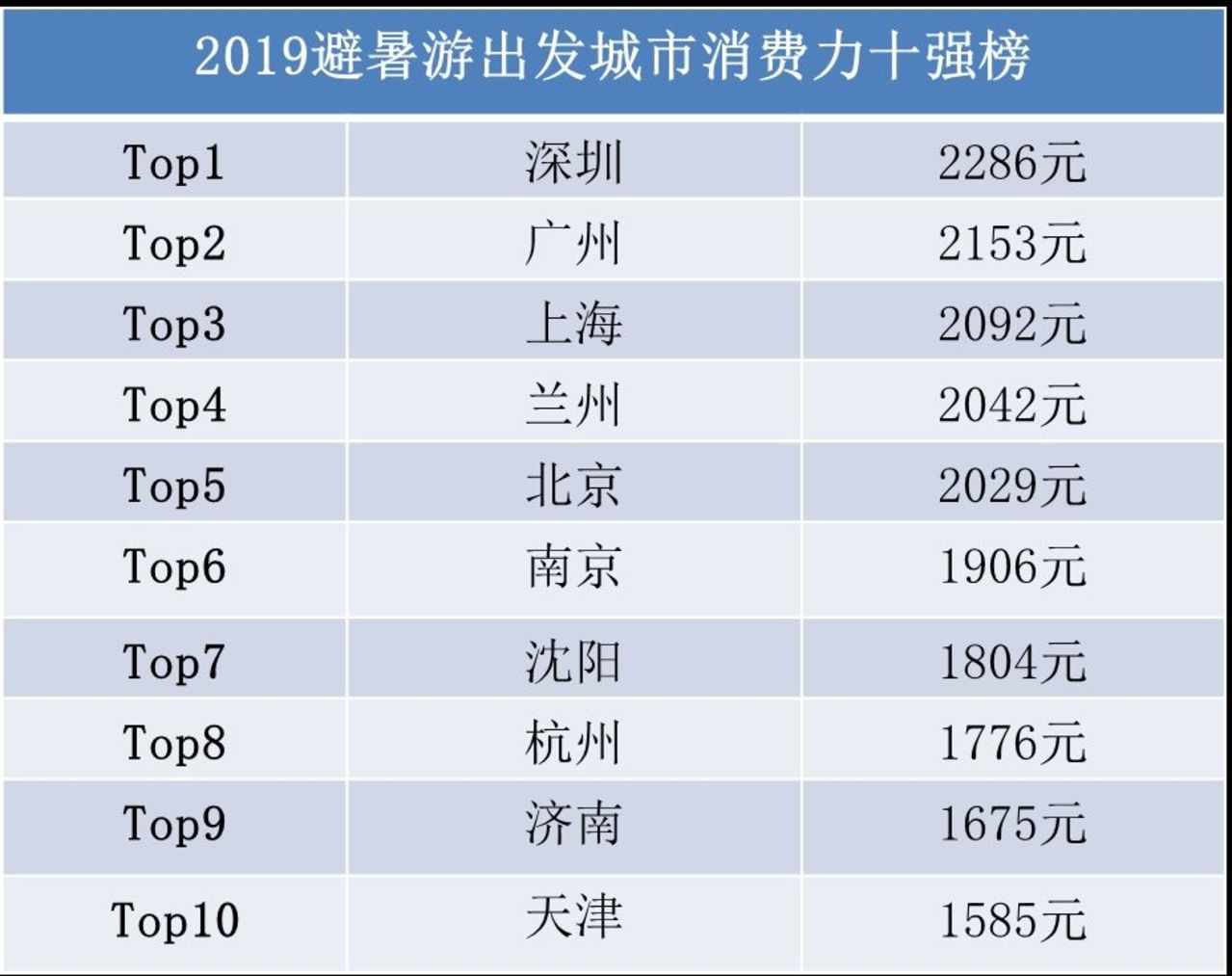 新澳門六2004開獎(jiǎng)記錄,數(shù)據(jù)整合執(zhí)行方案_領(lǐng)航集32.437