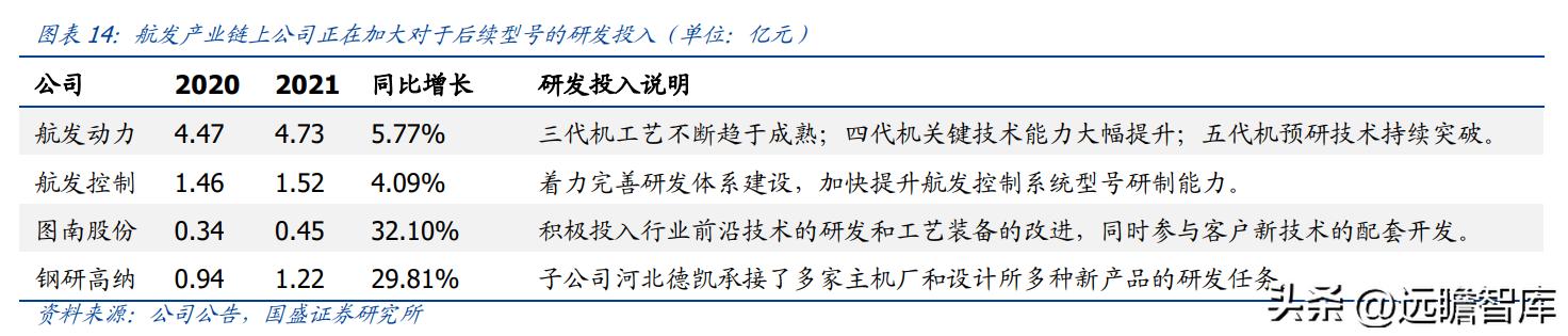 航發(fā)動(dòng)力最新消息，引領(lǐng)航空發(fā)動(dòng)機(jī)技術(shù)革新與產(chǎn)業(yè)升級(jí)