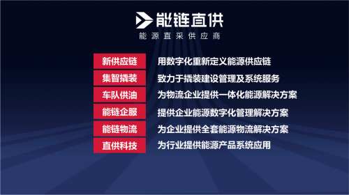 最準一碼一肖100%濠江論壇,供應鏈管理優(yōu)化_基礎版8.042