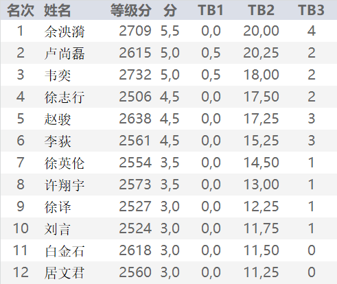 最準(zhǔn)一碼一肖100%精準(zhǔn)965,慎重解答解釋落實(shí)_FHD集72.094