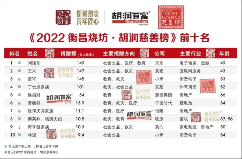 新奧天天彩免費(fèi)資料大全,客戶參與度計(jì)劃_特級版12.042