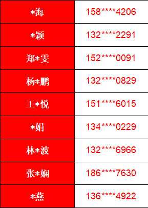 管家婆一碼一肖100中獎(jiǎng)71期,現(xiàn)狀解答解釋定義_直觀版21.51
