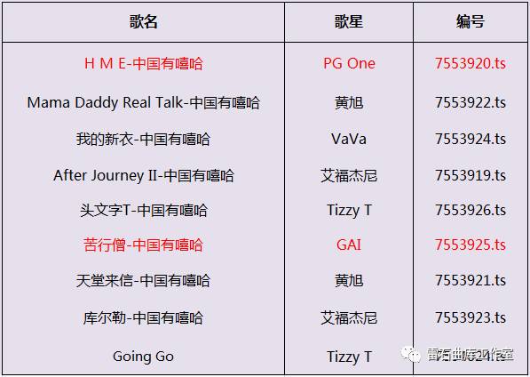2023澳門碼今晚開獎(jiǎng)結(jié)果軟件,風(fēng)險(xiǎn)遷移方法_高效集18.956