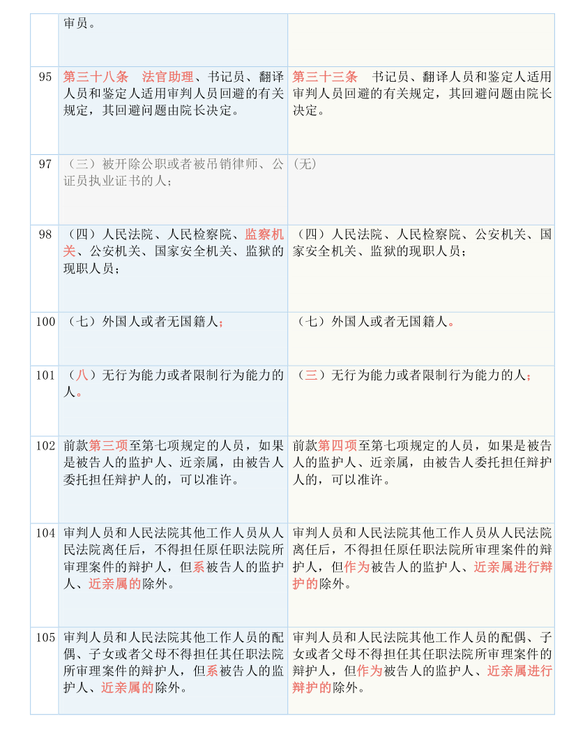 澳門三肖三碼準100%,裁定解答解釋落實_顯示款30.514