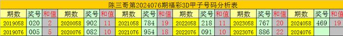 一肖一碼9995cocm,方案更新響應(yīng)落實_修正版29.124