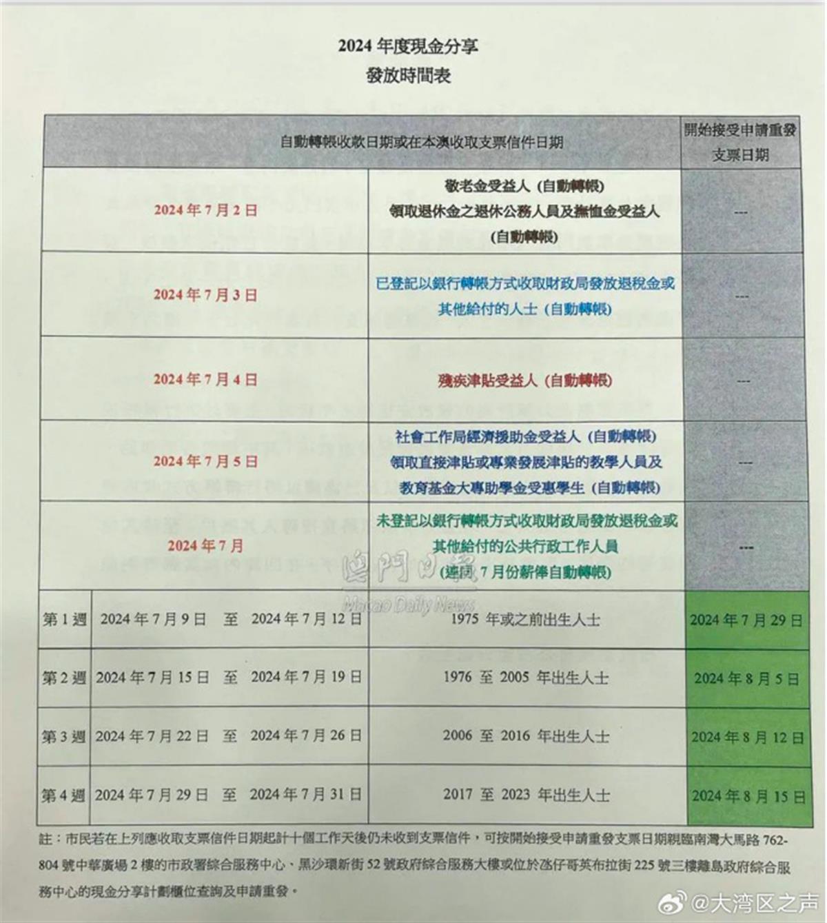 澳門(mén)六開(kāi)獎(jiǎng)結(jié)果2024開(kāi)獎(jiǎng)記錄今晚直播,核心要點(diǎn)明確落實(shí)_強(qiáng)力版92.859