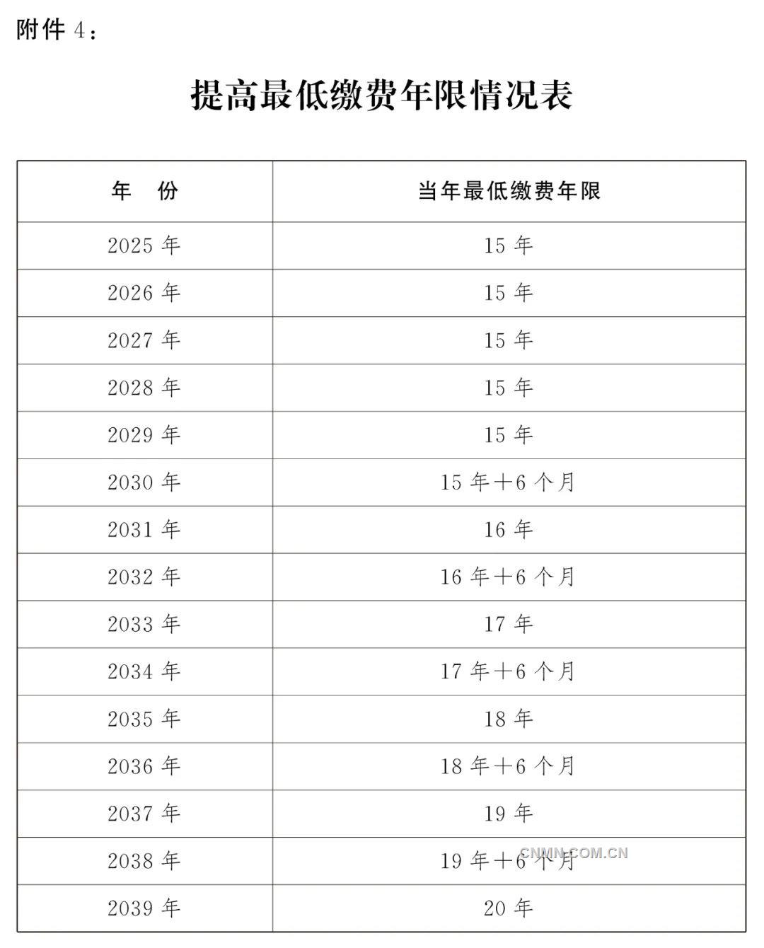 新澳全年免費(fèi)資料大全,市場定位解析落實(shí)_特別品7.808