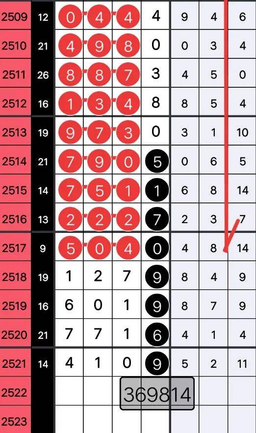 7777788888王中王中特,技能提升解析落實(shí)_專心版15.013