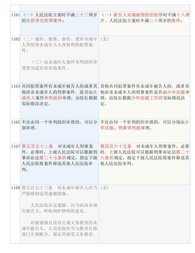 2024正版資料大全免費(fèi),精準(zhǔn)解釋執(zhí)行落實(shí)_單一版41.492