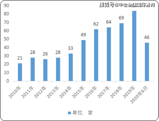 石油調(diào)價窗口最新消息，市場走勢分析與預(yù)測