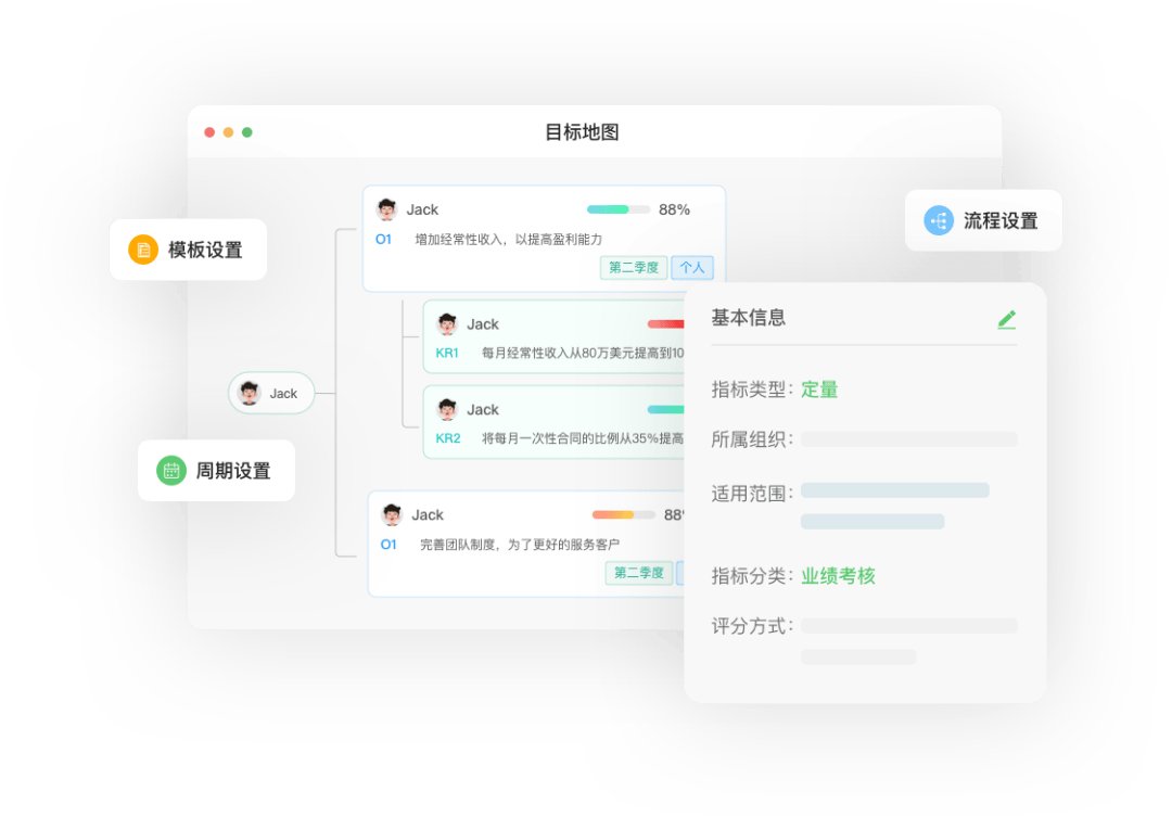 最準(zhǔn)一肖一碼100%精準(zhǔn)軟件,績效管理機(jī)制_蘋果型5.389
