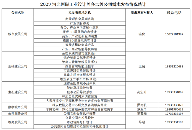 澳門一肖一碼100準免費資料,創(chuàng)新設計執(zhí)行_科技型78.252