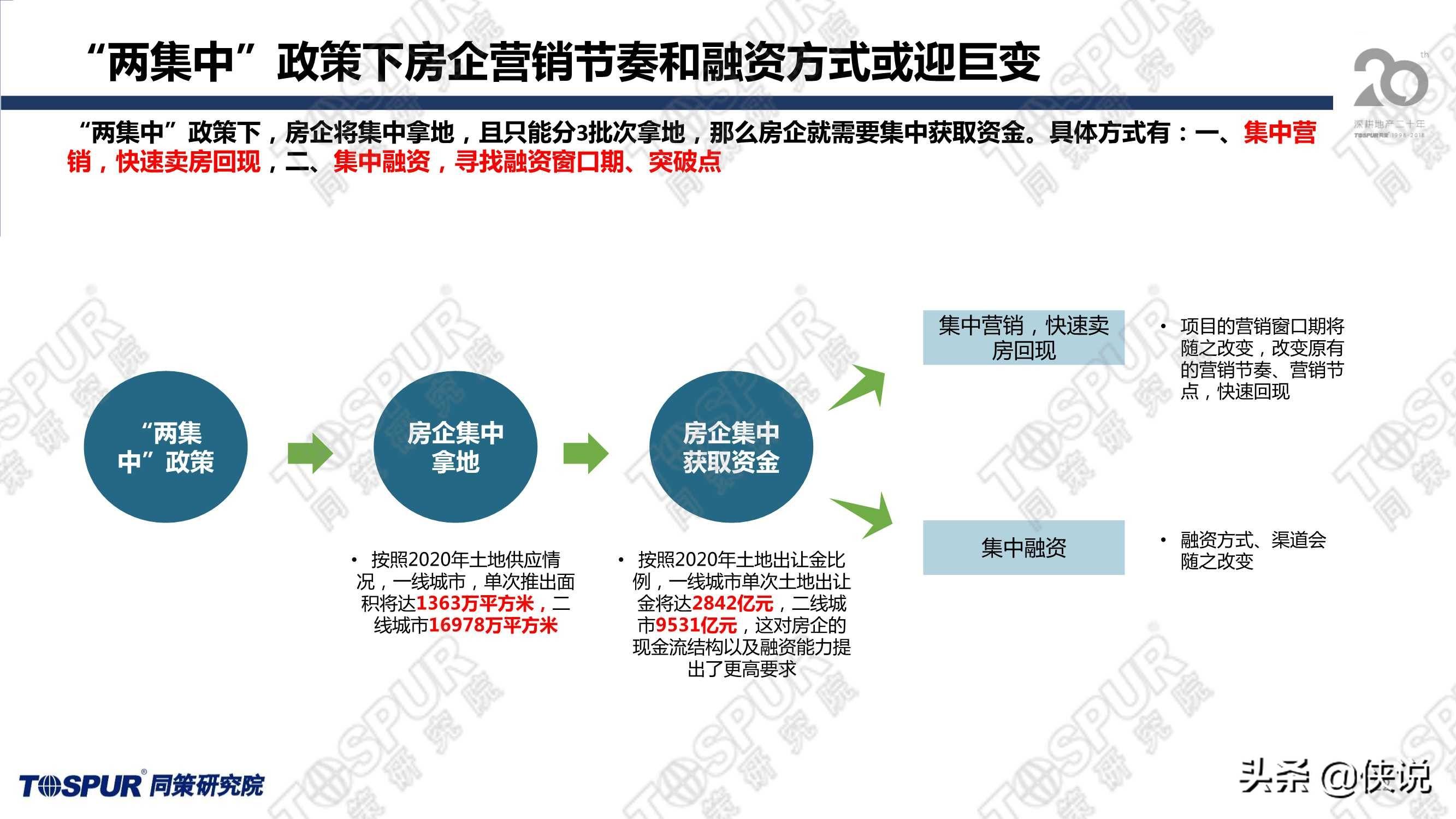 商貸最新利率，影響、趨勢與應對策略