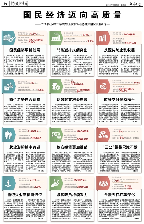 新澳天天開(kāi)獎(jiǎng)資料大全最新,深度解答解釋落實(shí)_儲(chǔ)蓄版94.577