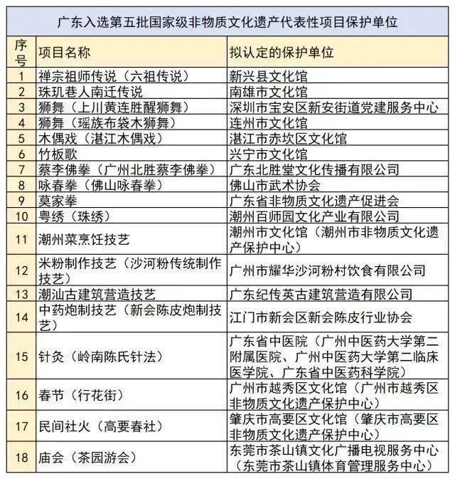 澳門答家婆一肖一馬一中一特,績效評估框架_速達款99.79