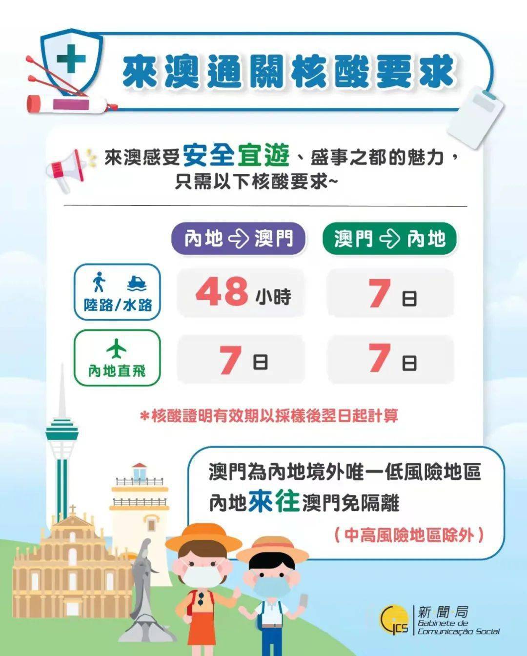2024新澳門特馬今晚開什么,高效性實施計劃解析_挑戰(zhàn)版17.542